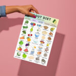 Gout Diet Food List with vegetables, fruits, low purine proteins, whole grains, and healthy fats for gout, hyperuricemia, and arthritis meal planning.