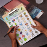 Gout Diet Food List with vegetables, fruits, low purine proteins, whole grains, and healthy fats for gout, hyperuricemia, and arthritis meal planning.