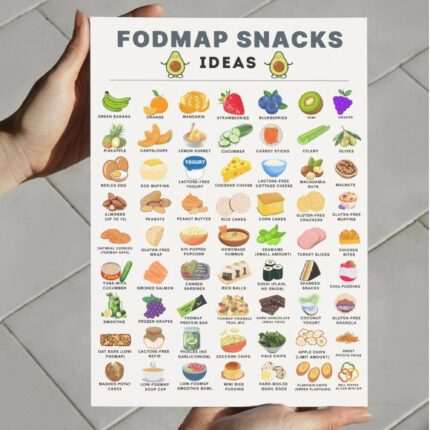FODMAP snack ideas chart with low FODMAP snacks including fruits, vegetables, nuts, rice cakes, lactose‑free yogurt, turkey slices, chia pudding, and more for IBS and digestive health.