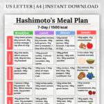 7-Day Hashimoto’s Meal Plan – 1500 calorie printable chart with thyroid-friendly meals: breakfast, lunch, dinner, and snacks