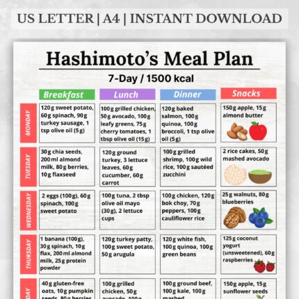 7-Day Hashimoto’s Meal Plan – 1500 calorie printable chart with thyroid-friendly meals: breakfast, lunch, dinner, and snacks