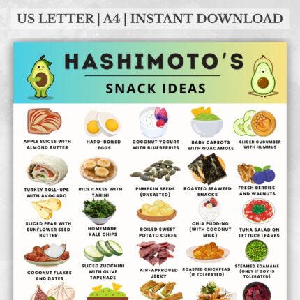 Hashimoto’s Snack Ideas – Printable Thyroid-Friendly Snack List (A4 & US Letter)