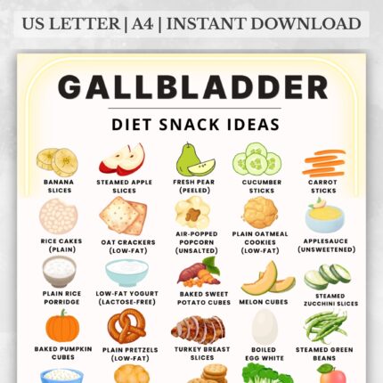 Gallbladder diet snack ideas chart with 40 low‑fat snack options including fruits, vegetables, grains, proteins, and healthy extras.