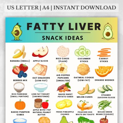 Fatty Liver Snack Ideas – 30 healthy low‑fat snacks for fatty liver diet, printable snack list