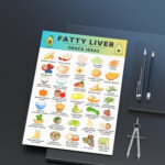 Fatty Liver Snack Ideas – 30 healthy low‑fat snacks for fatty liver diet, printable snack list
