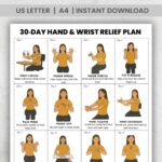 30 Day Hand And Wrist Relief Plan with daily finger stretches, wrist flexion, wrist extension, thumb circles, and relaxation exercises printable chart