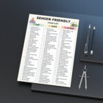 Senior-Friendly Food List with three sections: Eat, Limit, and Avoid. Includes recommended foods like cooked carrots, steamed broccoli, oatmeal, baked salmon; foods to limit like white bread, canned soups, fried potatoes; and foods to avoid like tough steak, hard candies, raw celery, and very spicy foods.
