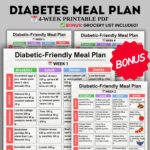 4-Week Diabetic Meal Plan with Grocery List – Balanced Breakfast, Lunch, Dinner & Snack Chart (PDF Printable)