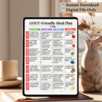 7-Day Gout-Friendly Meal Plan PDF – Low Purine Diet with Breakfast, Lunch, Dinner, Snacks, and Grocery List Printable