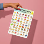 Printable chart of 60+ healthy snacks for kids, including fruits, vegetables, dairy, and protein-rich snacks, illustrated in a colorful kid-friendly layout.