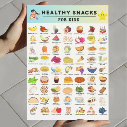 Printable chart of 60+ healthy snacks for kids, including fruits, vegetables, dairy, and protein-rich snacks, illustrated in a colorful kid-friendly layout.