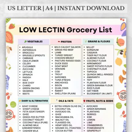 Low Lectin Grocery List Printable PDF – Lectin-Free Diet Shopping Guide