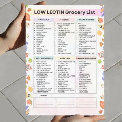 Printable Low Lectin Grocery List with categorized foods for lectin-free diet – includes vegetables, proteins, grains, oils, nuts, and more.