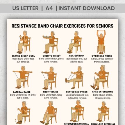 Illustrated resistance band chair exercises for seniors – 18 low-impact seated movements to improve strength and flexibility